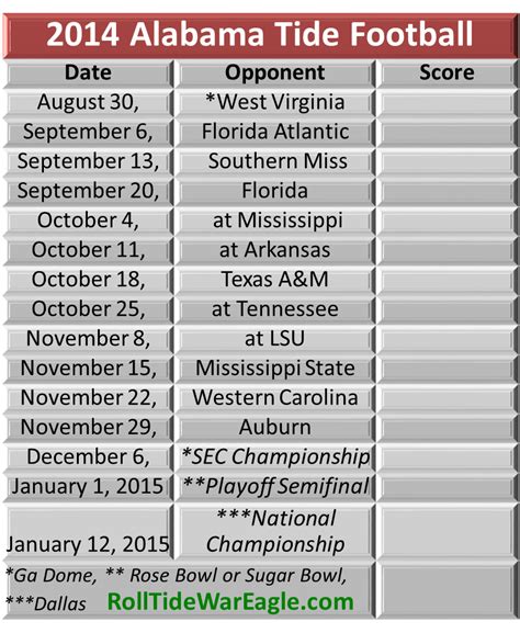 ala football schedule 2014